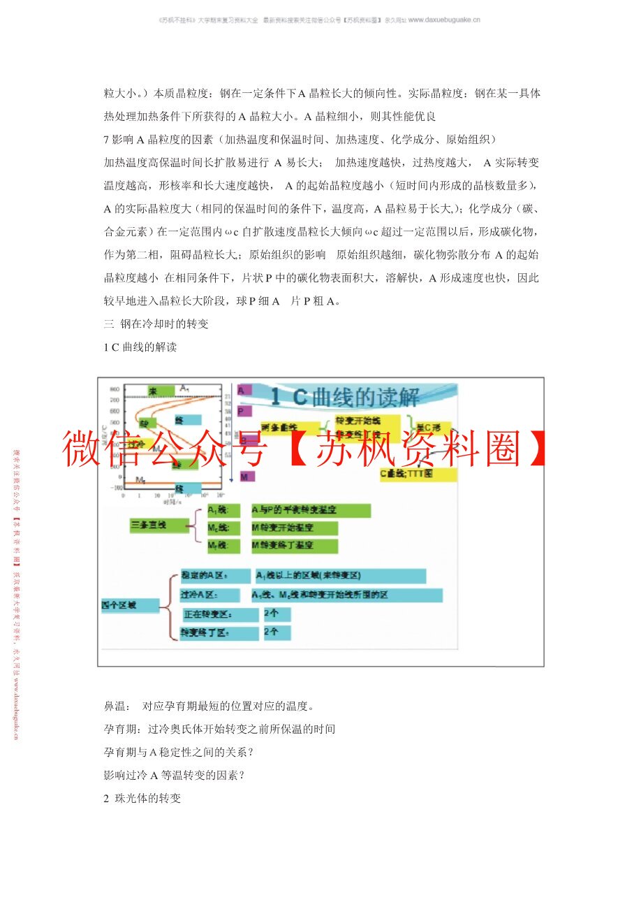 金属热处理原理与工艺